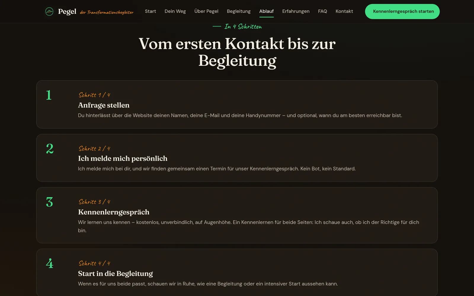 Seite Ablauf: vier Schritte vom ersten Kontakt bis zur Begleitung